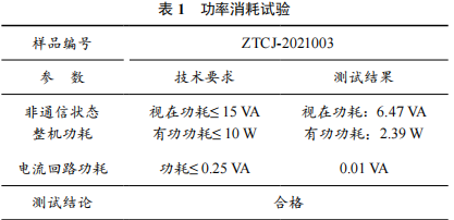 数据采集