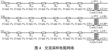 数据采集