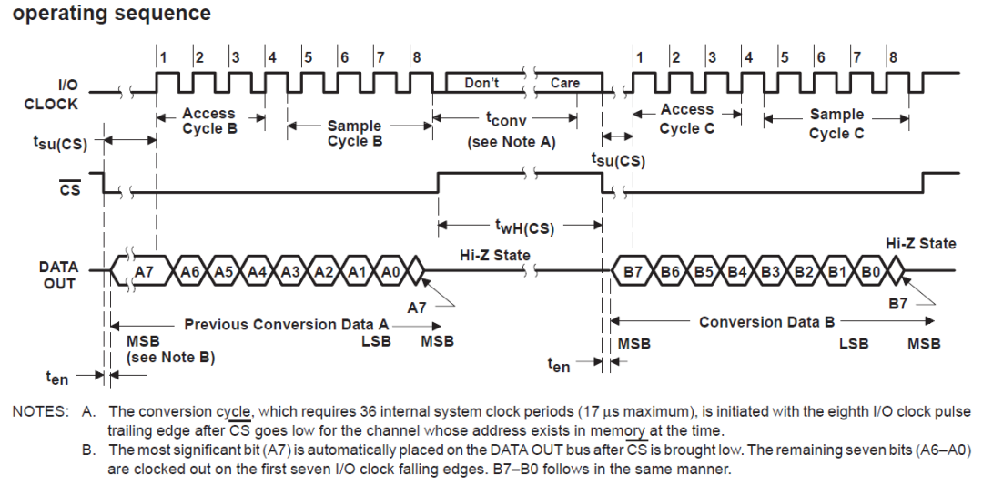 0f8ece54-2c0a-11ee-a368-dac502259ad0.png