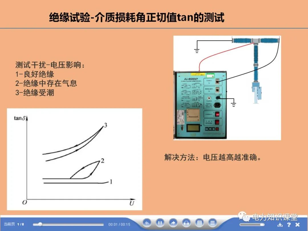 断路器