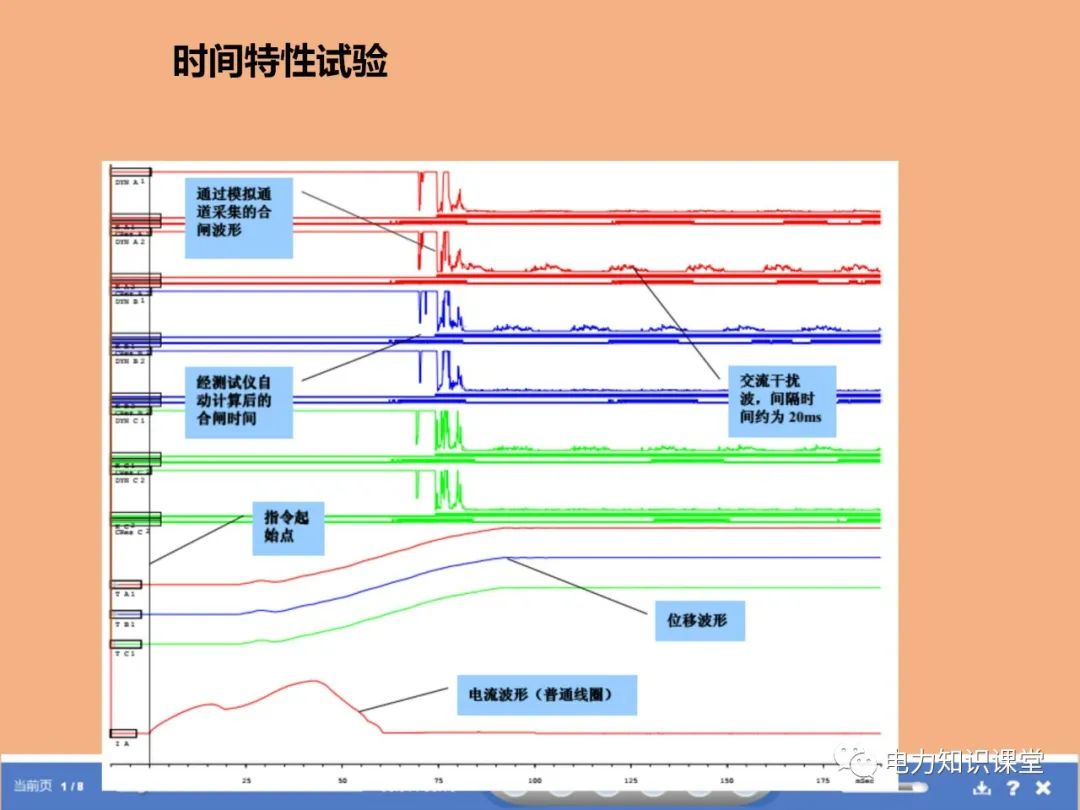 断路器