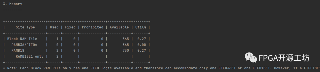 Verilog