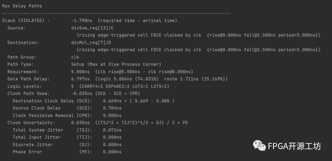 Verilog