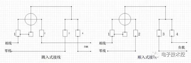 三相电能表