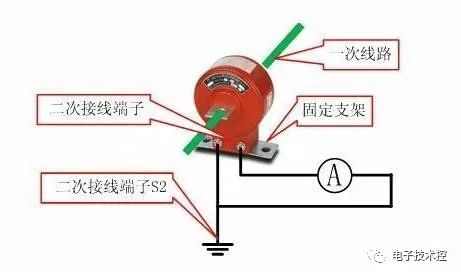 三相电能表