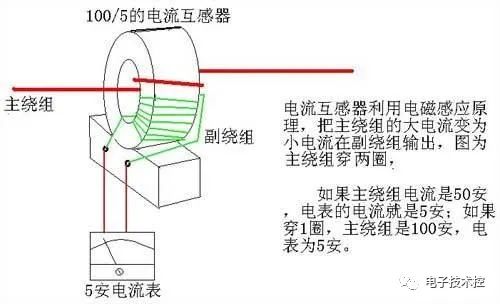 接线图