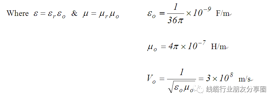 信号完整性