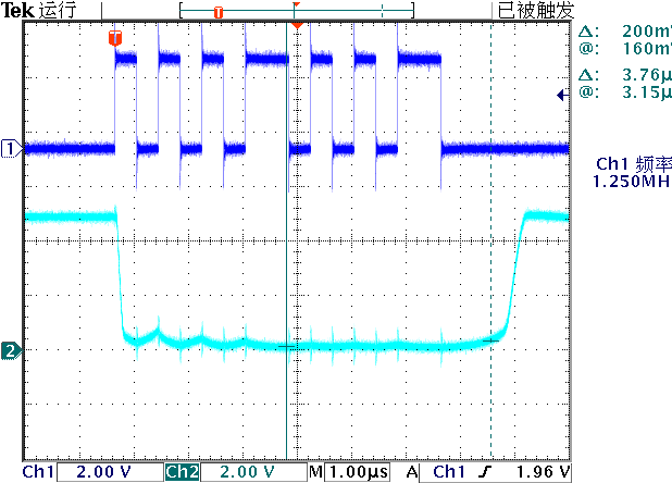 SPI