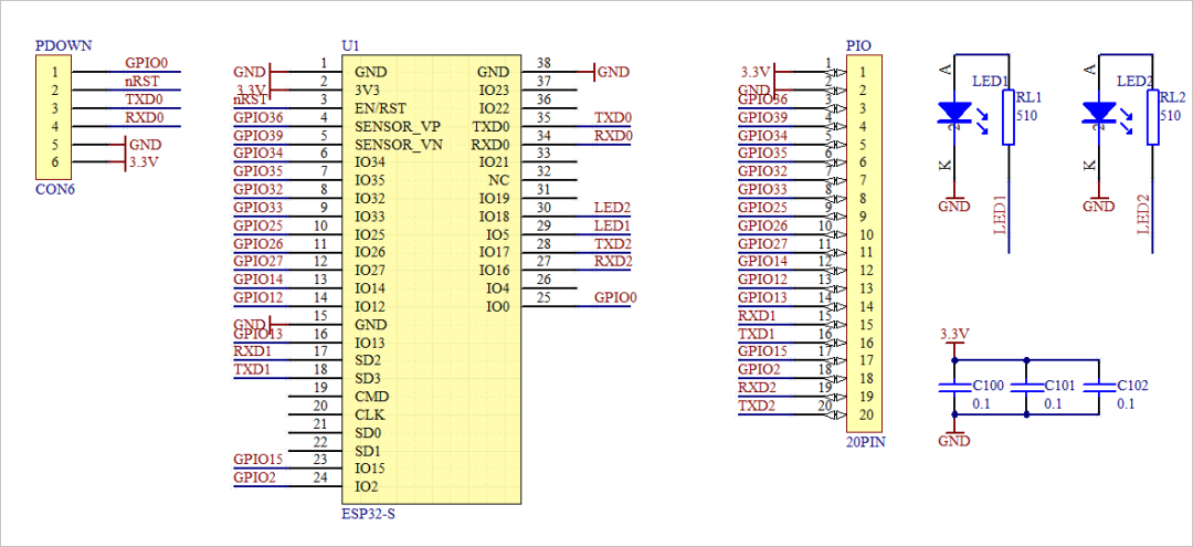 SPI