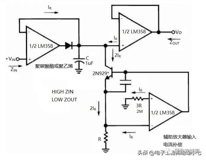 LM358