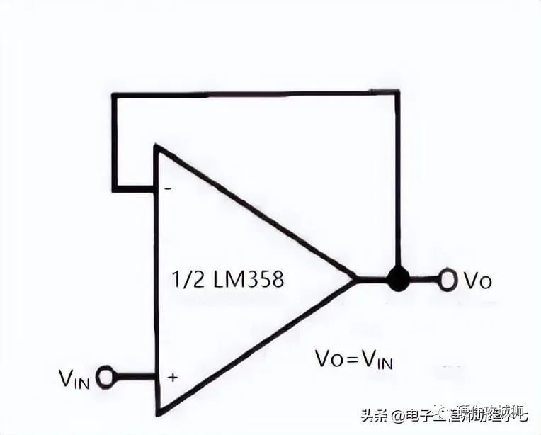 LM358