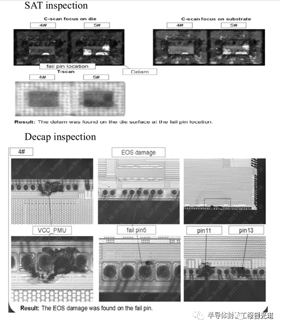 芯片失效分析