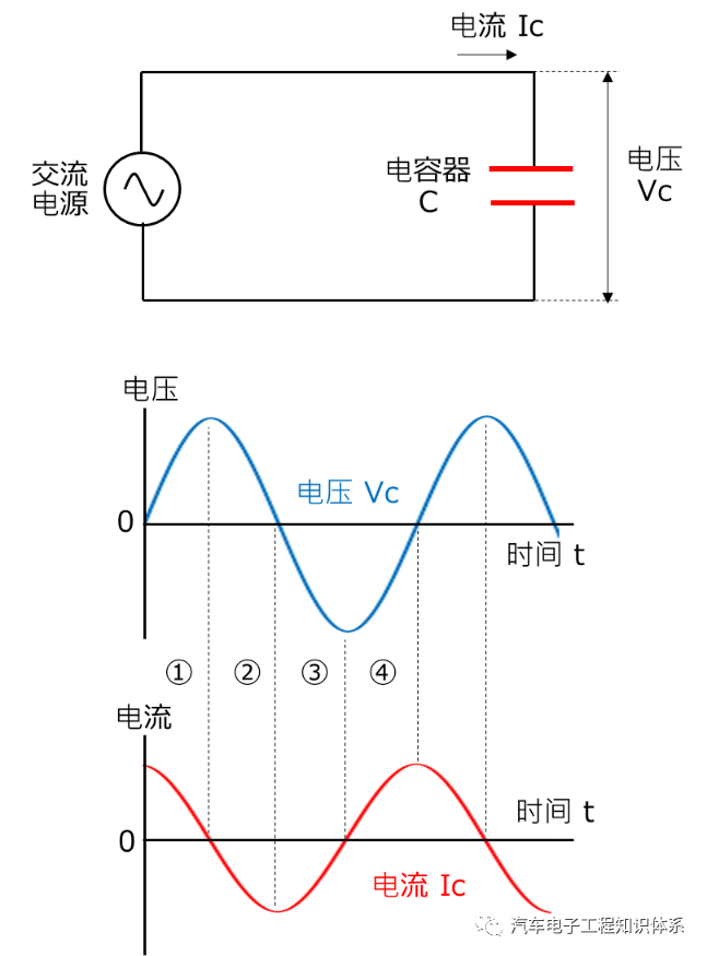 ae423b1e-53ff-11ed-a3b6-dac502259ad0.png