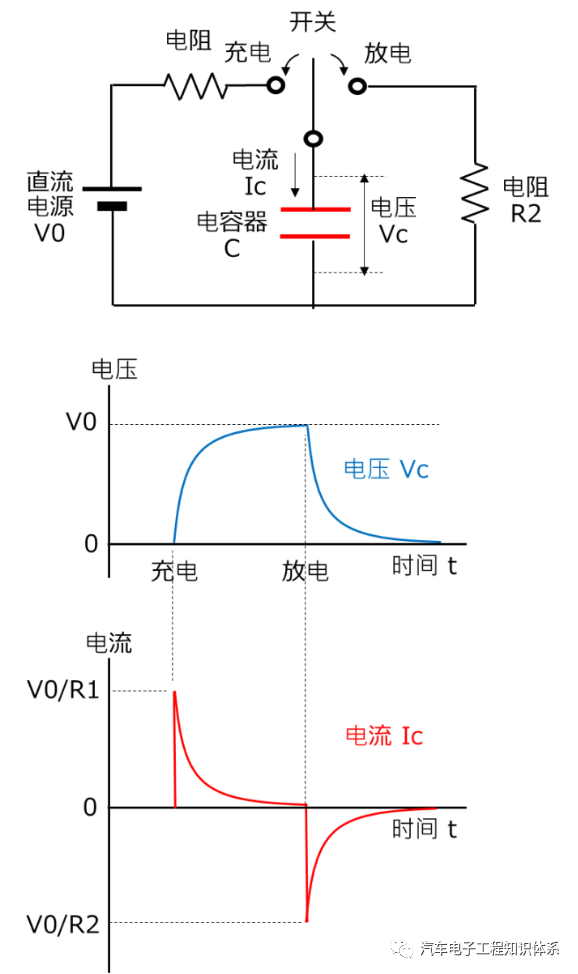 ae161a7a-53ff-11ed-a3b6-dac502259ad0.png