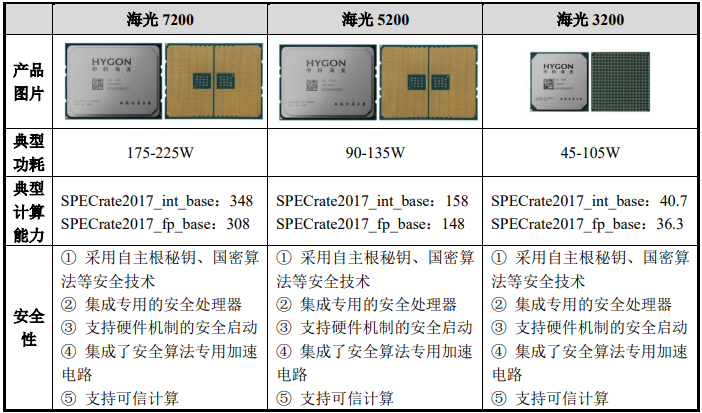 bac8d526-2cd2-11ee-815d-dac502259ad0.png