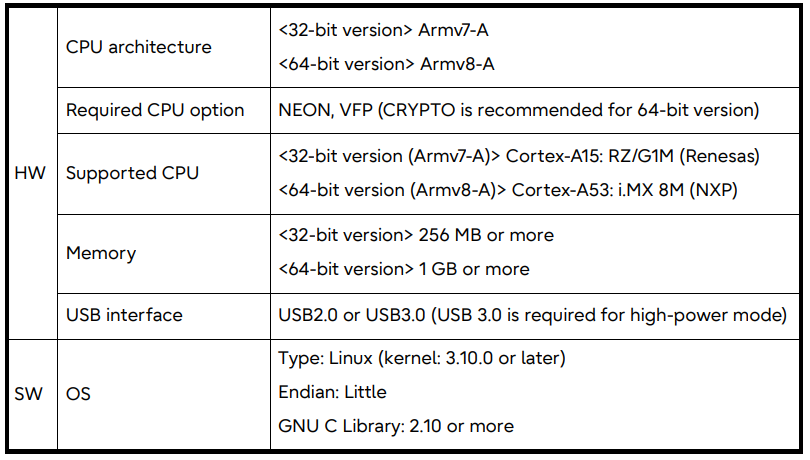 0fca27aa-2d28-11ee-815d-dac502259ad0.png