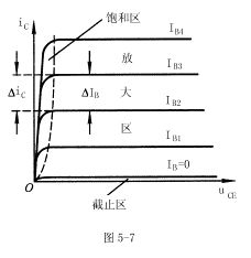 开关三极管