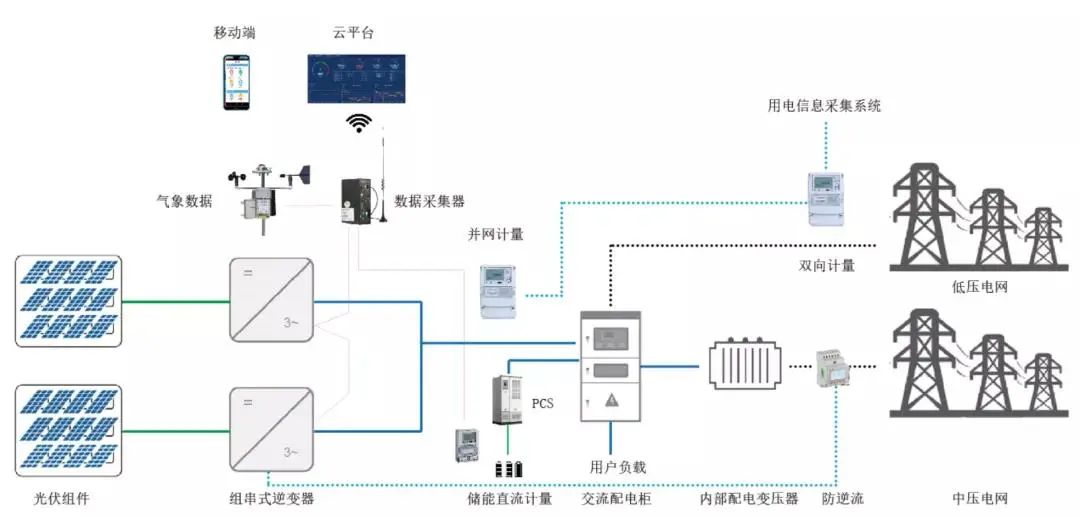 713ccec8-53a0-11ed-a3b6-dac502259ad0.jpg