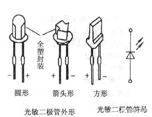 光敏三极管