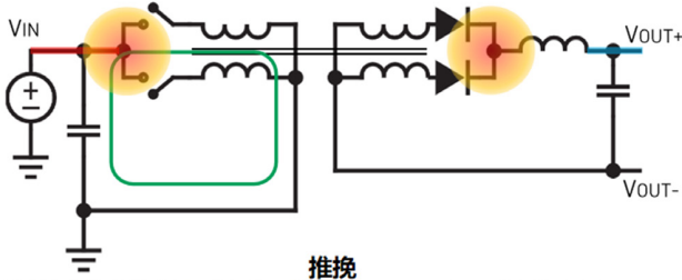 亚德诺