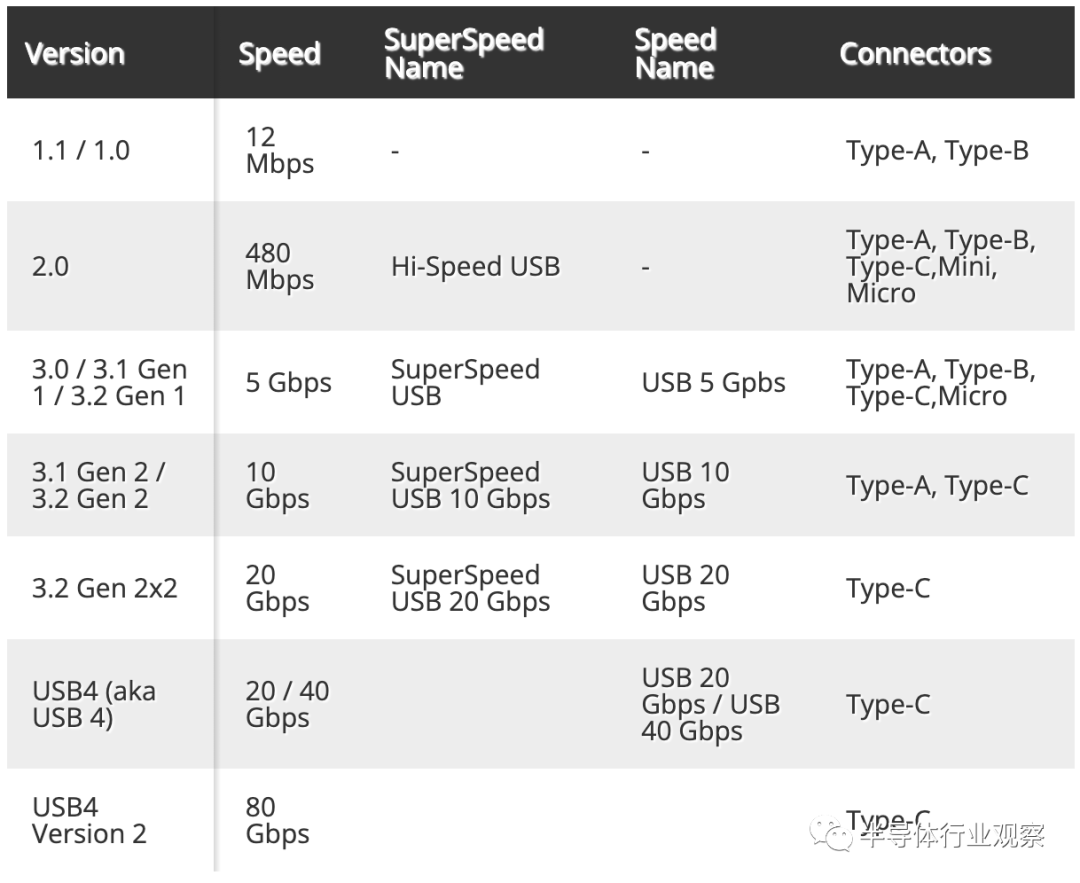 bbc572d6-53ac-11ed-a3b6-dac502259ad0.png