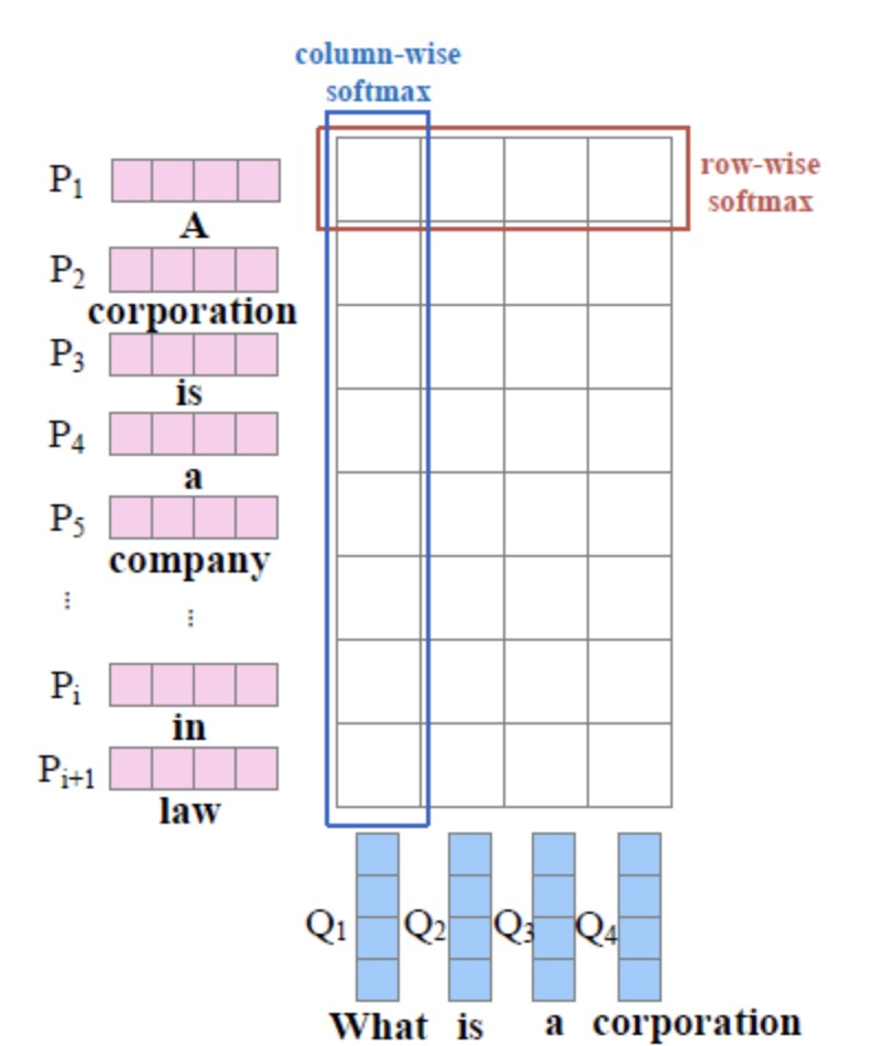 efcf2794-5397-11ed-a3b6-dac502259ad0.png