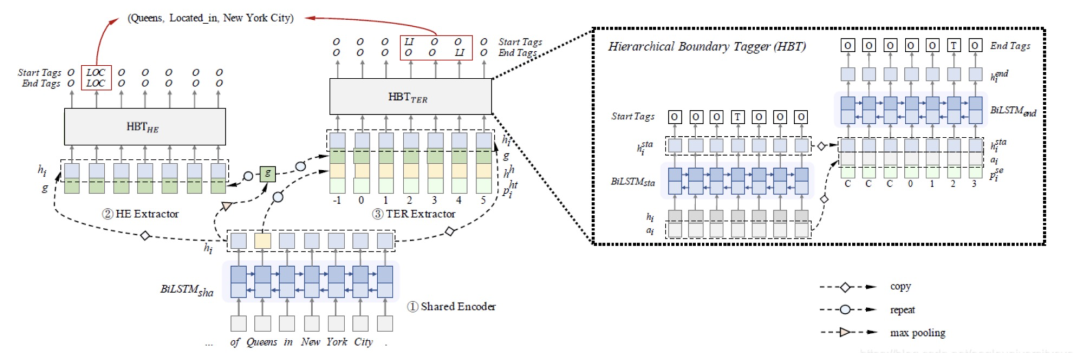 f48f66d6-5397-11ed-a3b6-dac502259ad0.png