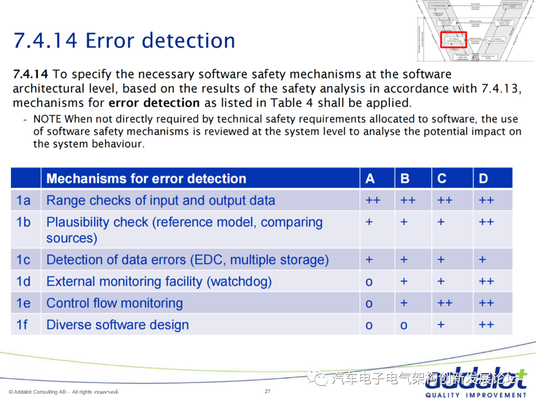 aecca35a-53b2-11ed-a3b6-dac502259ad0.png