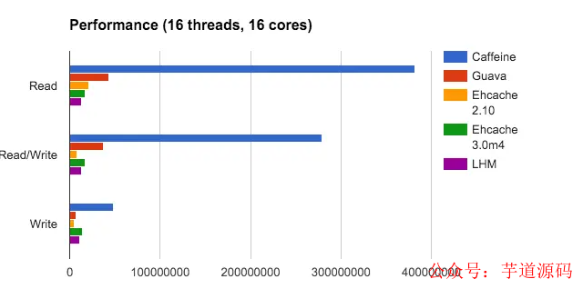 ee8e4e48-2db5-11ee-815d-dac502259ad0.png