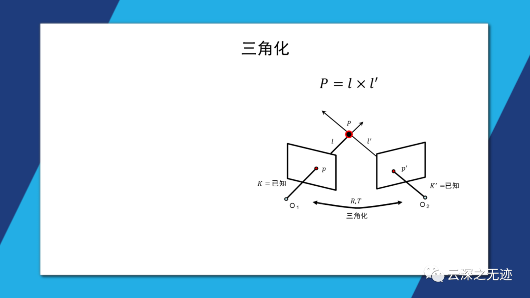 三维