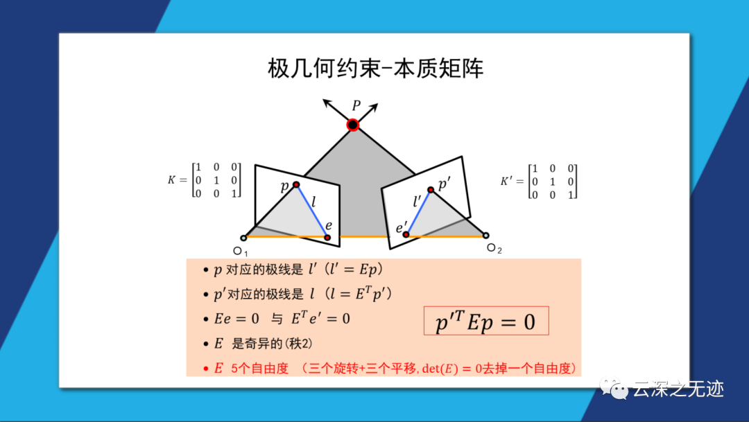 三维