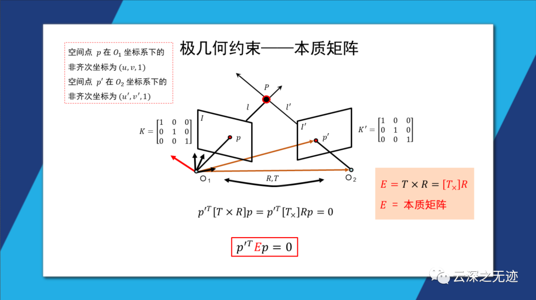 三维