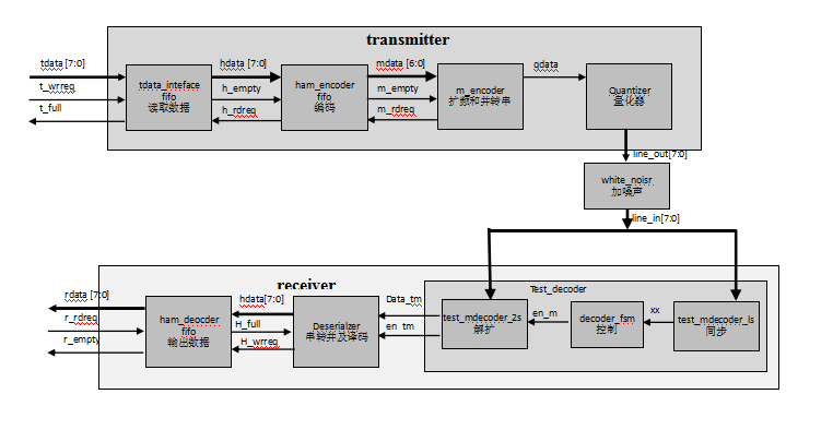 3b7ead08-2f30-11ee-815d-dac502259ad0.png