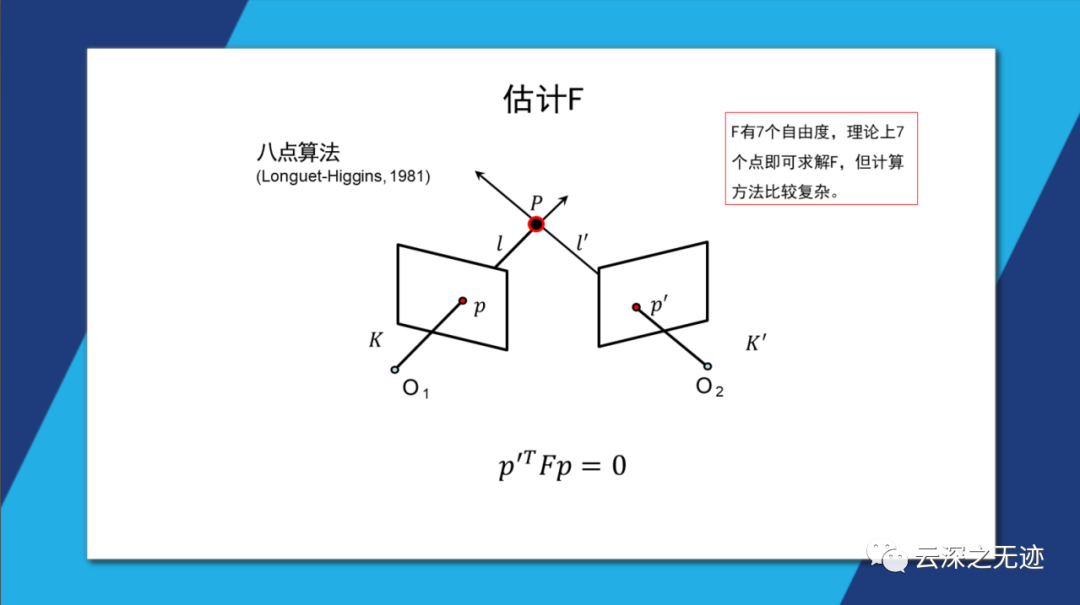 三维