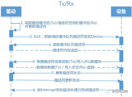 f80e124a-3730-11ed-ba43-dac502259ad0.png