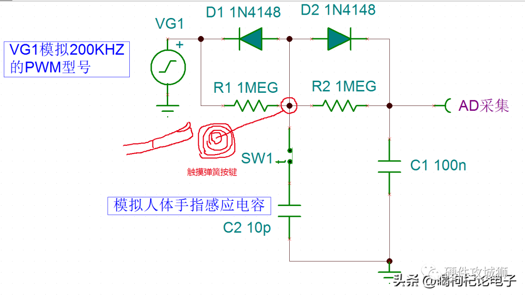 PWM