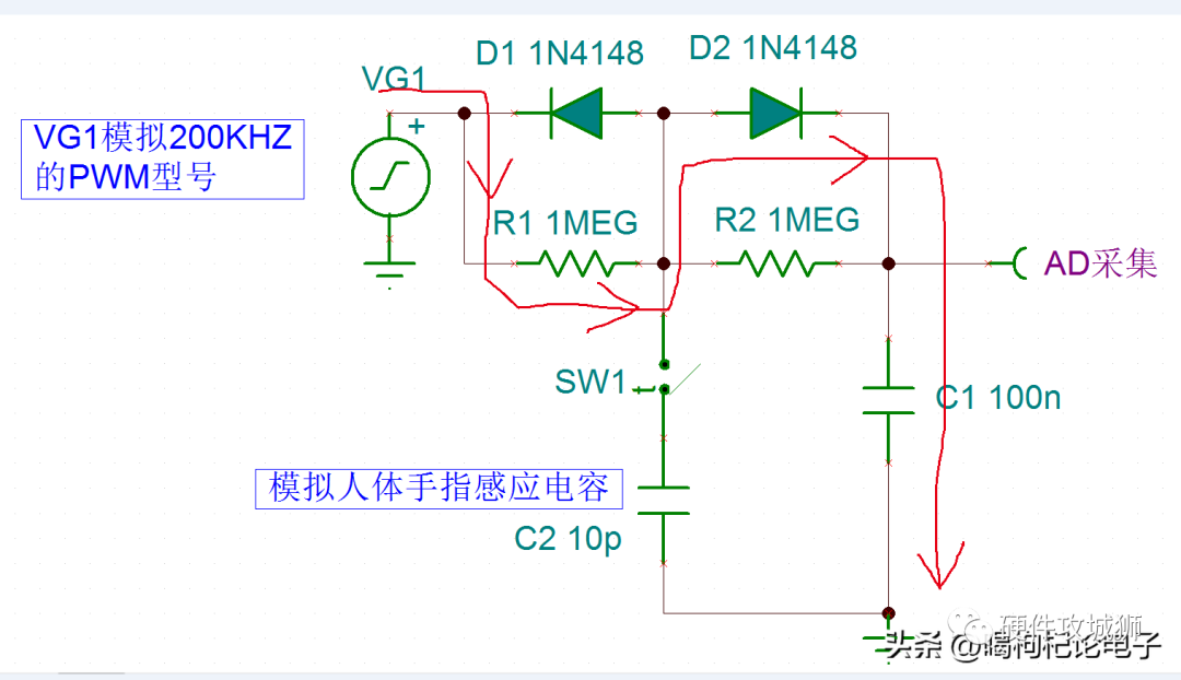 PWM