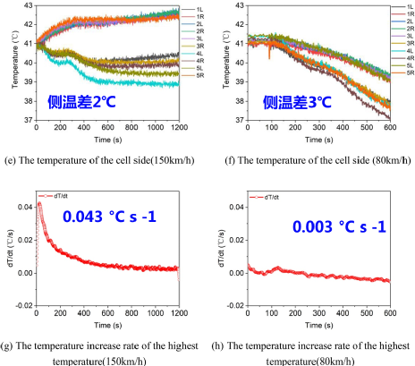 aef3dca2-5549-11ed-a3b6-dac502259ad0.png