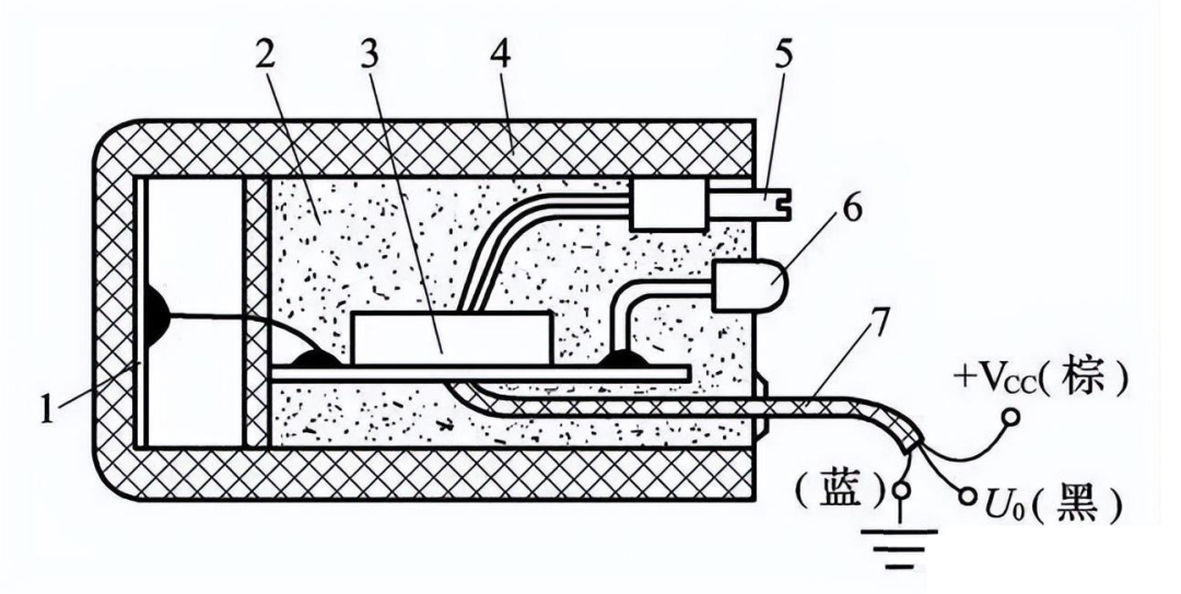 温度传感器