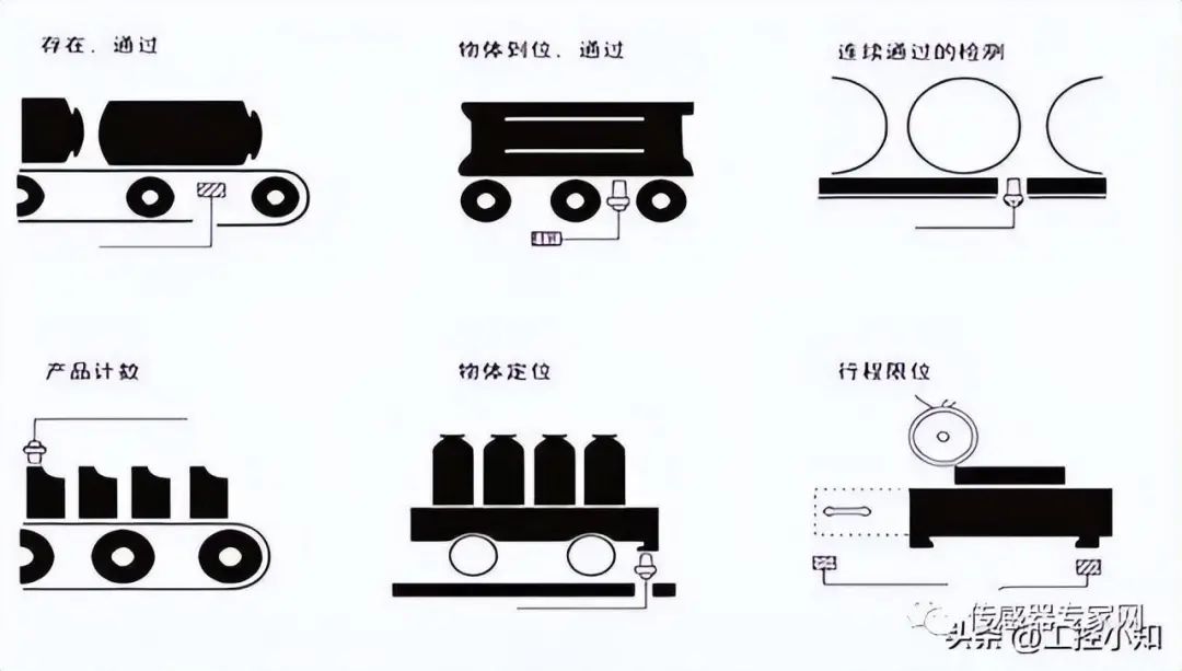 温度传感器