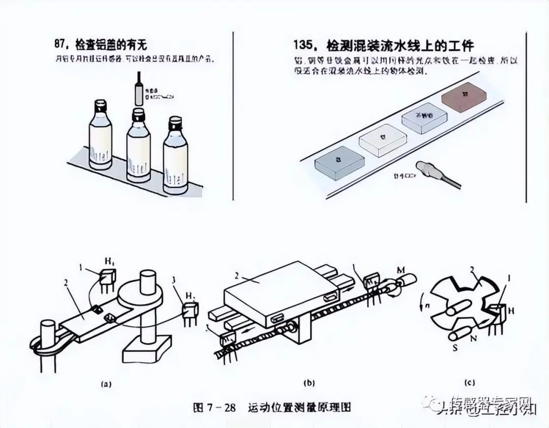 温度传感器