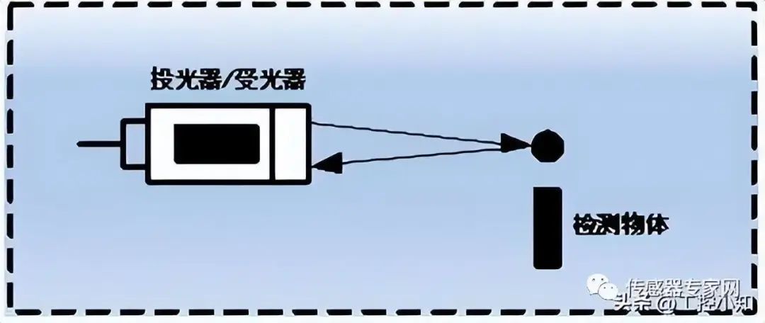 温度传感器