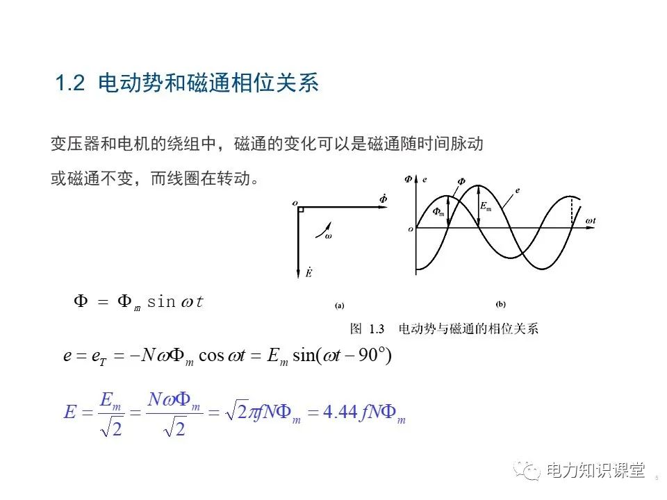 电磁感应