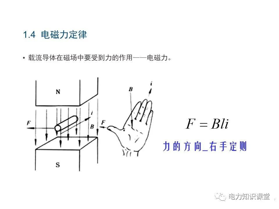 电磁感应