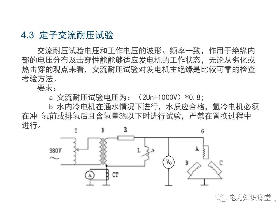 电磁感应