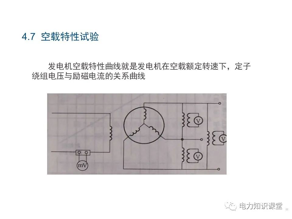 电磁感应