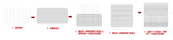 金属电极