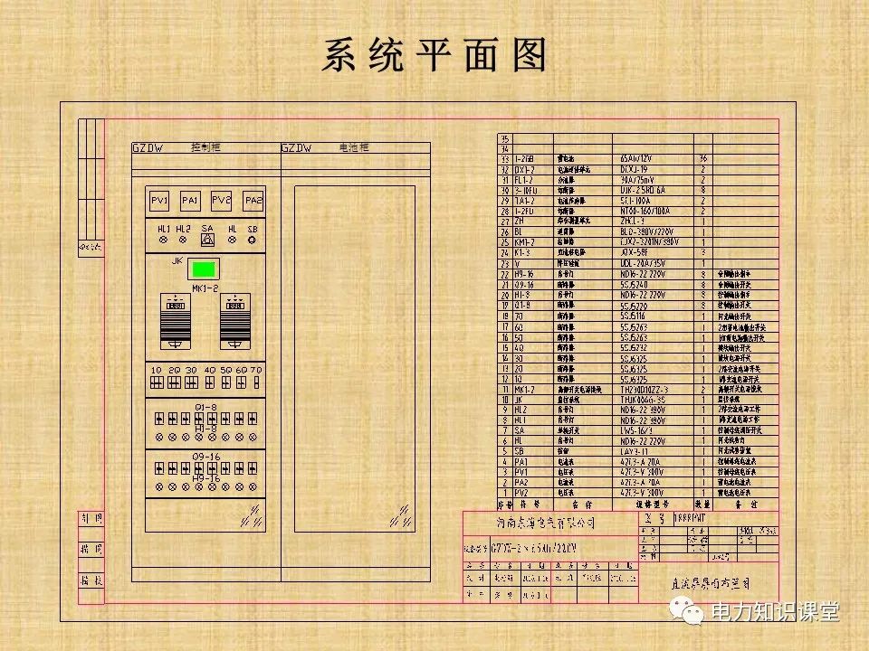 直流电源系统