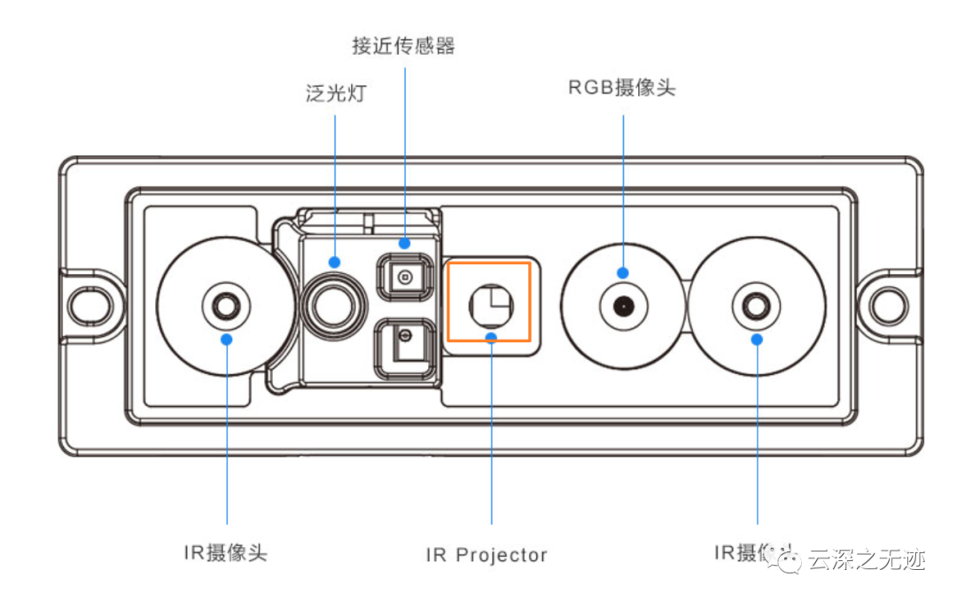 f6941066-5541-11ed-a3b6-dac502259ad0.png