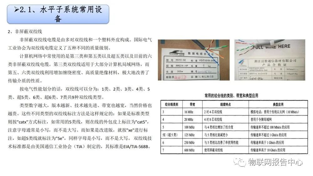 弱电系统